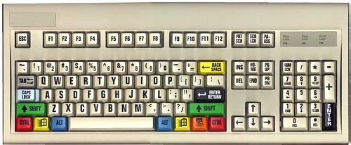 Big Key Keyboard